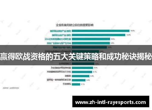 赢得欧战资格的五大关键策略和成功秘诀揭秘