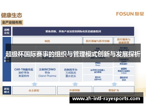 超级杯国际赛事的组织与管理模式创新与发展探析