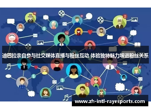 迪巴拉亲自参与社交媒体直播与粉丝互动 体验独特魅力增进粉丝关系 迪巴拉亲自参与社交媒体直播与粉丝互动 体验独特魅力增进粉丝关系