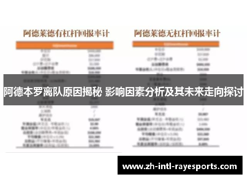阿德本罗离队原因揭秘 影响因素分析及其未来走向探讨 阿德本罗离队原因揭秘 影响因素分析及其未来走向探讨