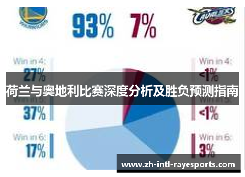 荷兰与奥地利比赛深度分析及胜负预测指南 荷兰与奥地利比赛深度分析及胜负预测指南