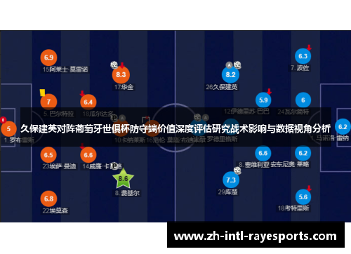 久保建英对阵葡萄牙世俱杯防守端价值深度评估研究战术影响与数据视角分析