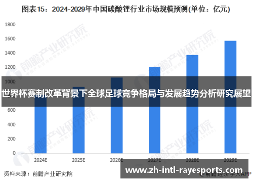 世界杯赛制改革背景下全球足球竞争格局与发展趋势分析研究展望