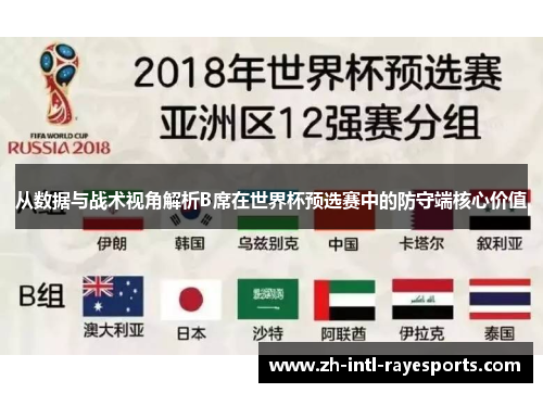 从数据与战术视角解析B席在世界杯预选赛中的防守端核心价值